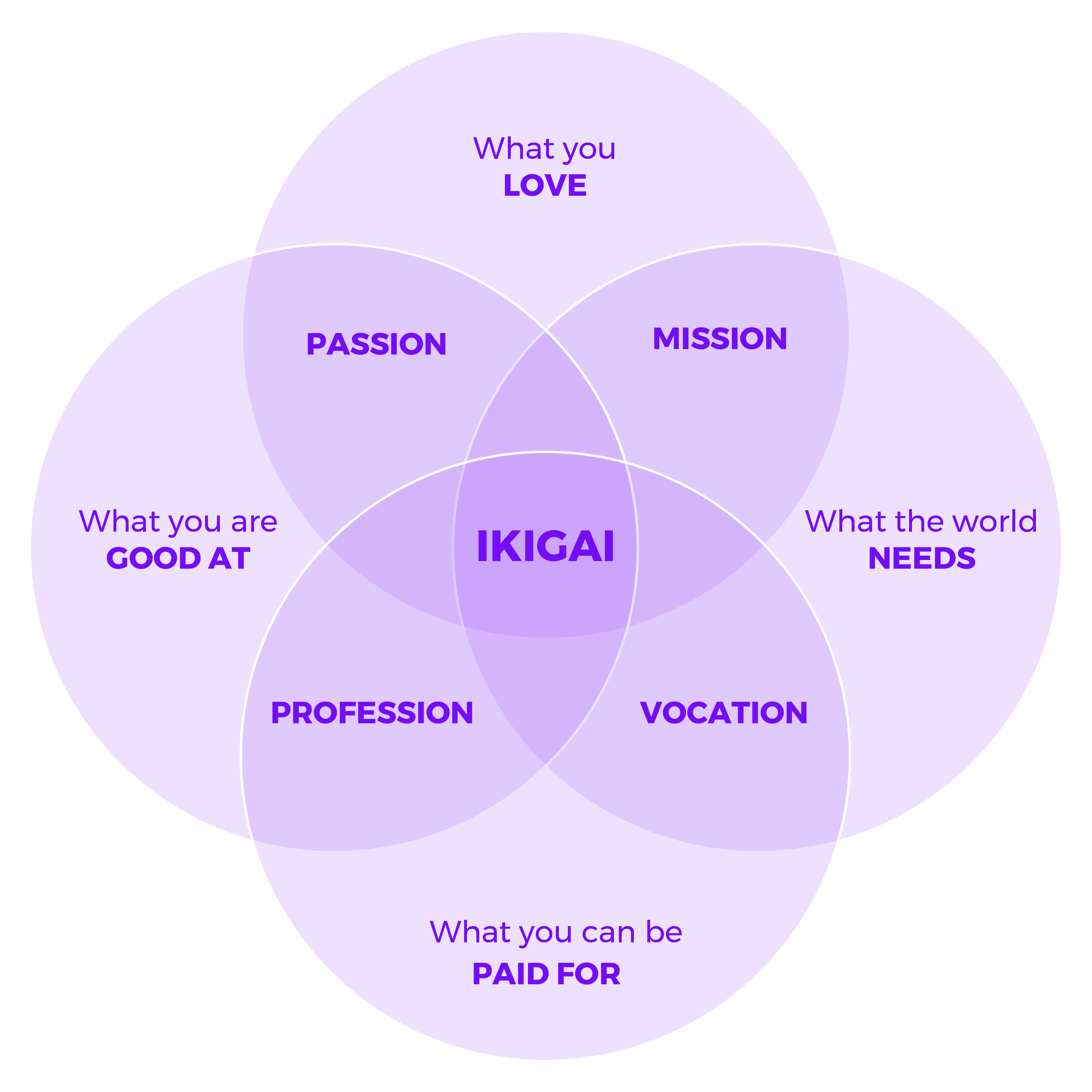 Unity Behavioral Business Case Main